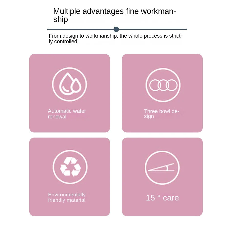 3-in-1 Food Bowl and Water Dispenser for Pets